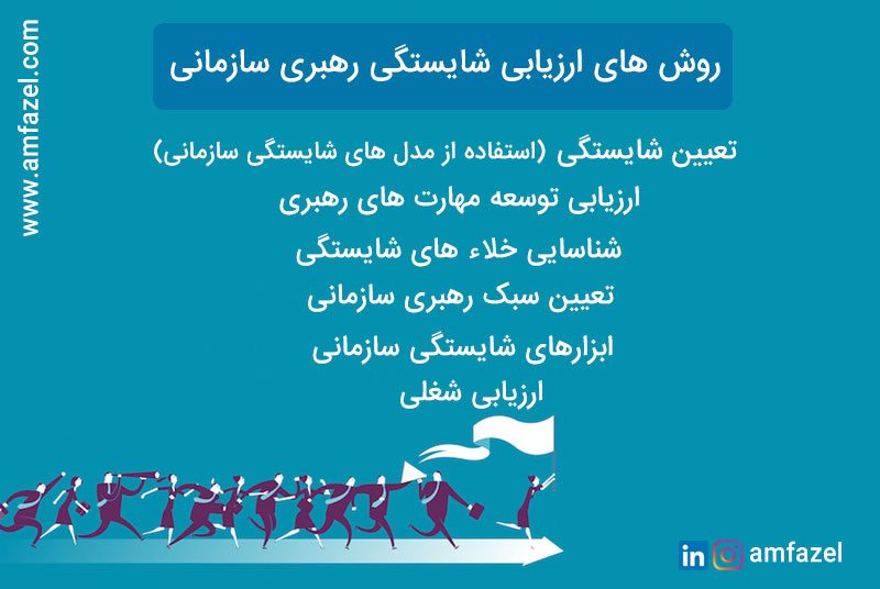 روش های ارزیابی شایستگی رهبری سازمان